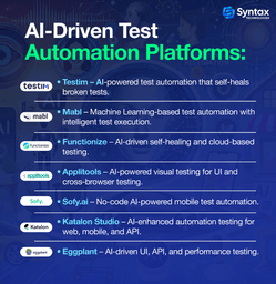 Overview of AI-driven test automation tools like Testim, Mabl, and Katalon, showcasing their features such as self-healing tests, visual testing, and mobile automation.